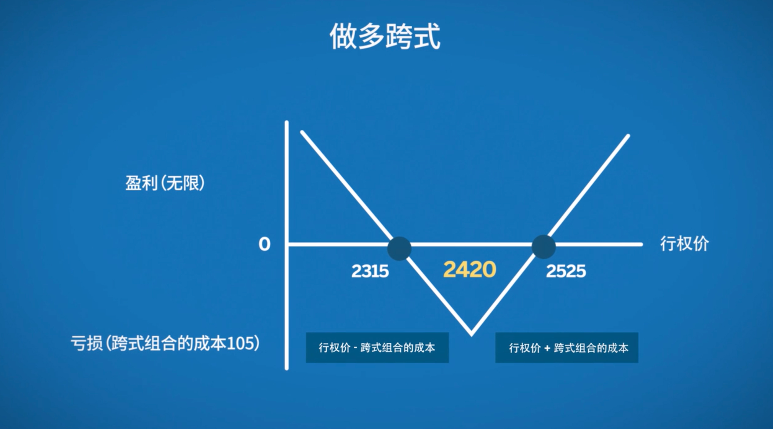 “脆弱就业”引发政策变动信号！本周财报成为市场情绪的风向标