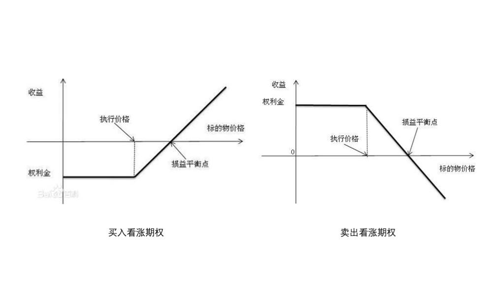 中国潜水救捞行业协会颁布60个行业团体标准