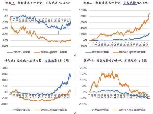香港营养品分销商Fitness Fanatics(FIT.US)申请美股IPO 拟募资900万美元