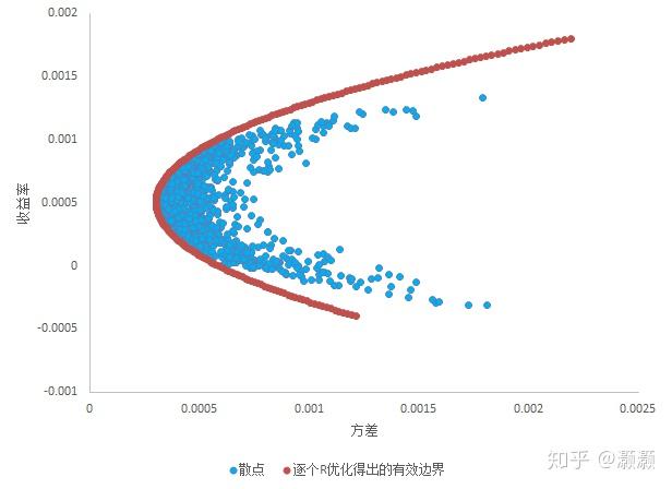 河南省市场监管局发布打击整治养老诈骗专项行动典型案例