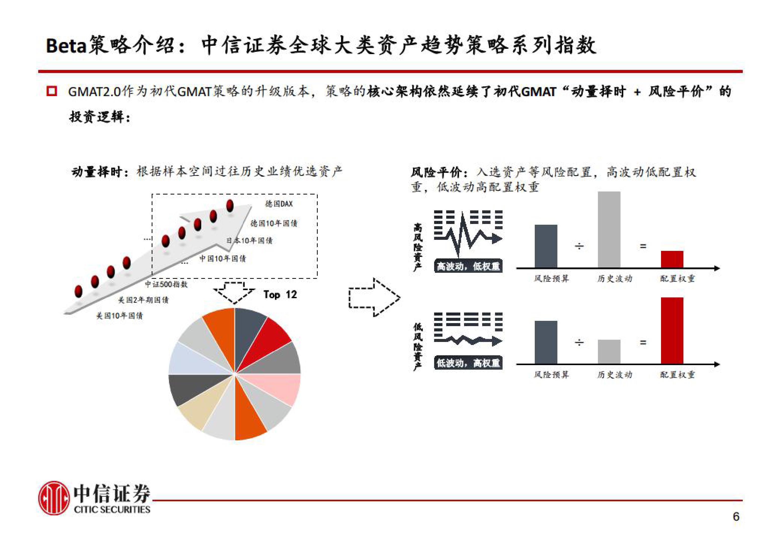 北京一季度新设经营主体增长超两成