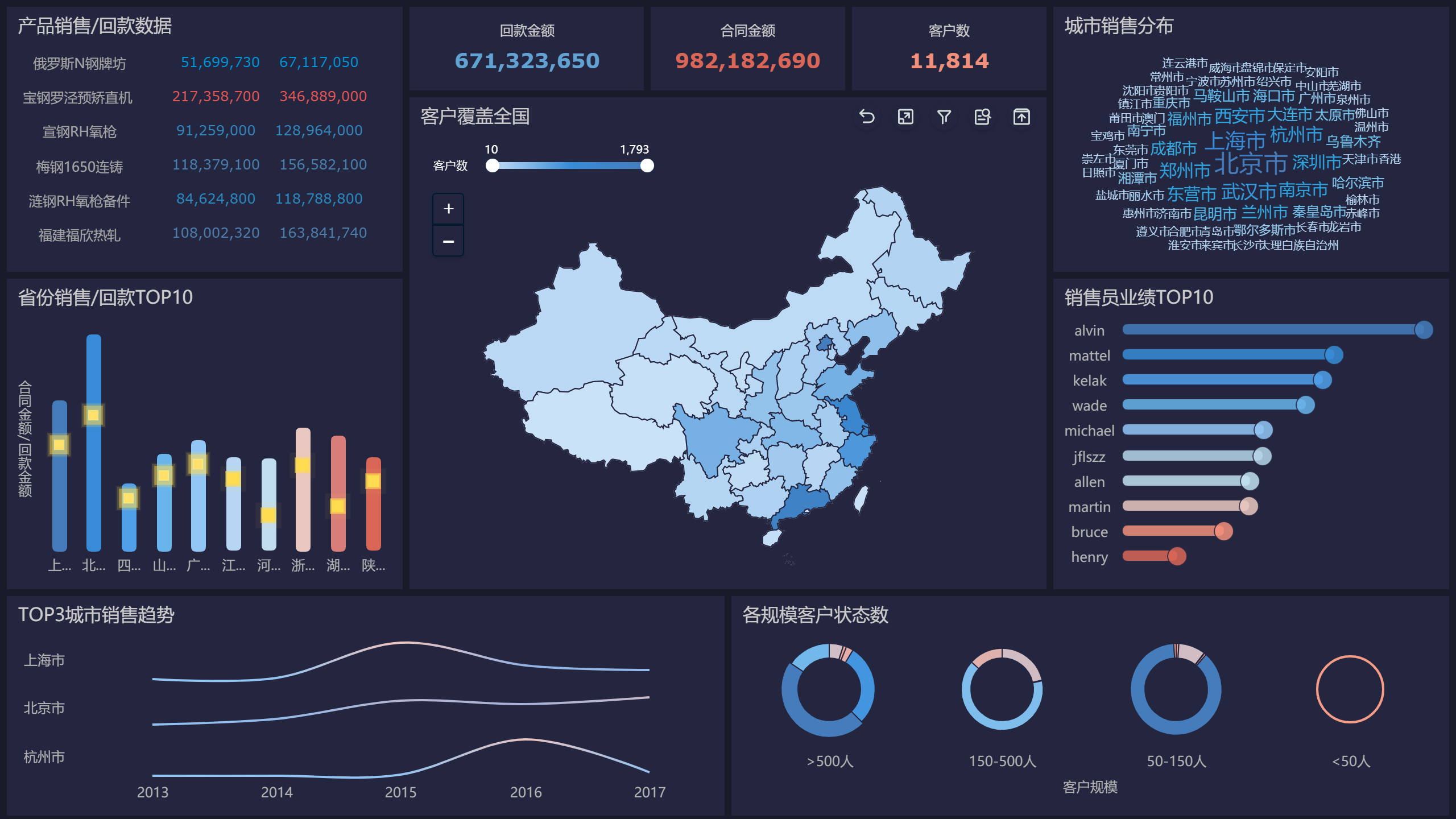 A股午评 | 创业板指半日涨0.91% 沪指挑战前高 银行、券商等金融板块表现强劲