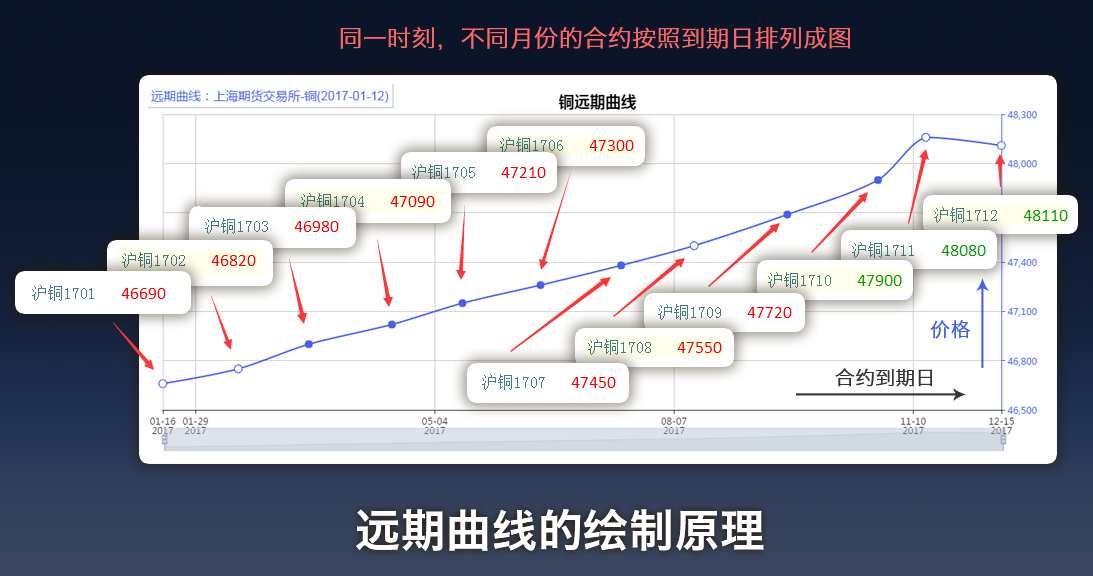 贵港市电子商务专班工作会议召开