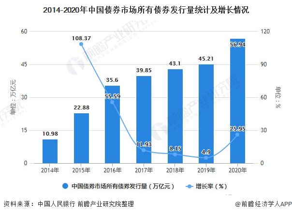黔西南州气象台6月25日21时20分将暴雨蓝色预警升级为暴雨黄色预警