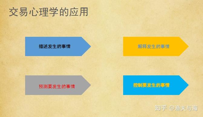 第三届“贵港甄选”周末集市在市区举行