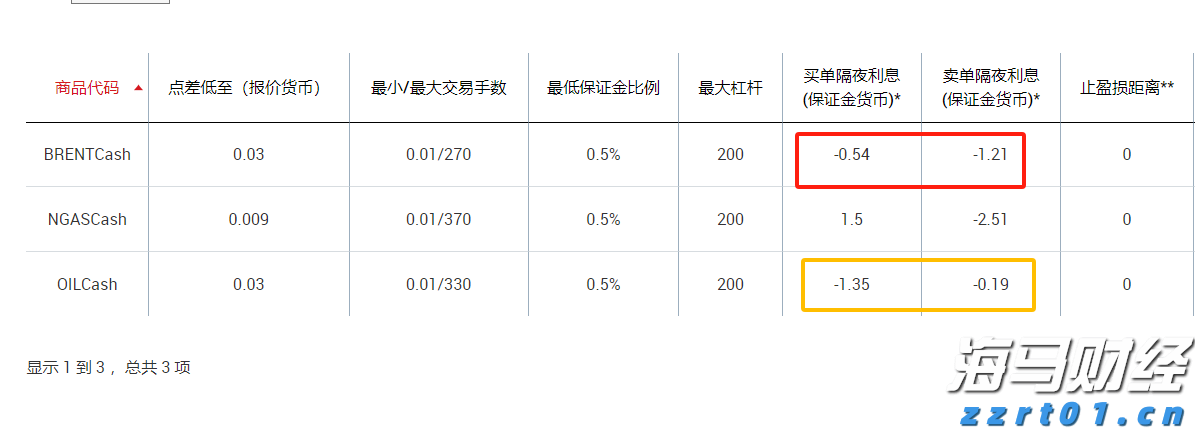江西压实食品安全主体责任全面开展风险隐患自查