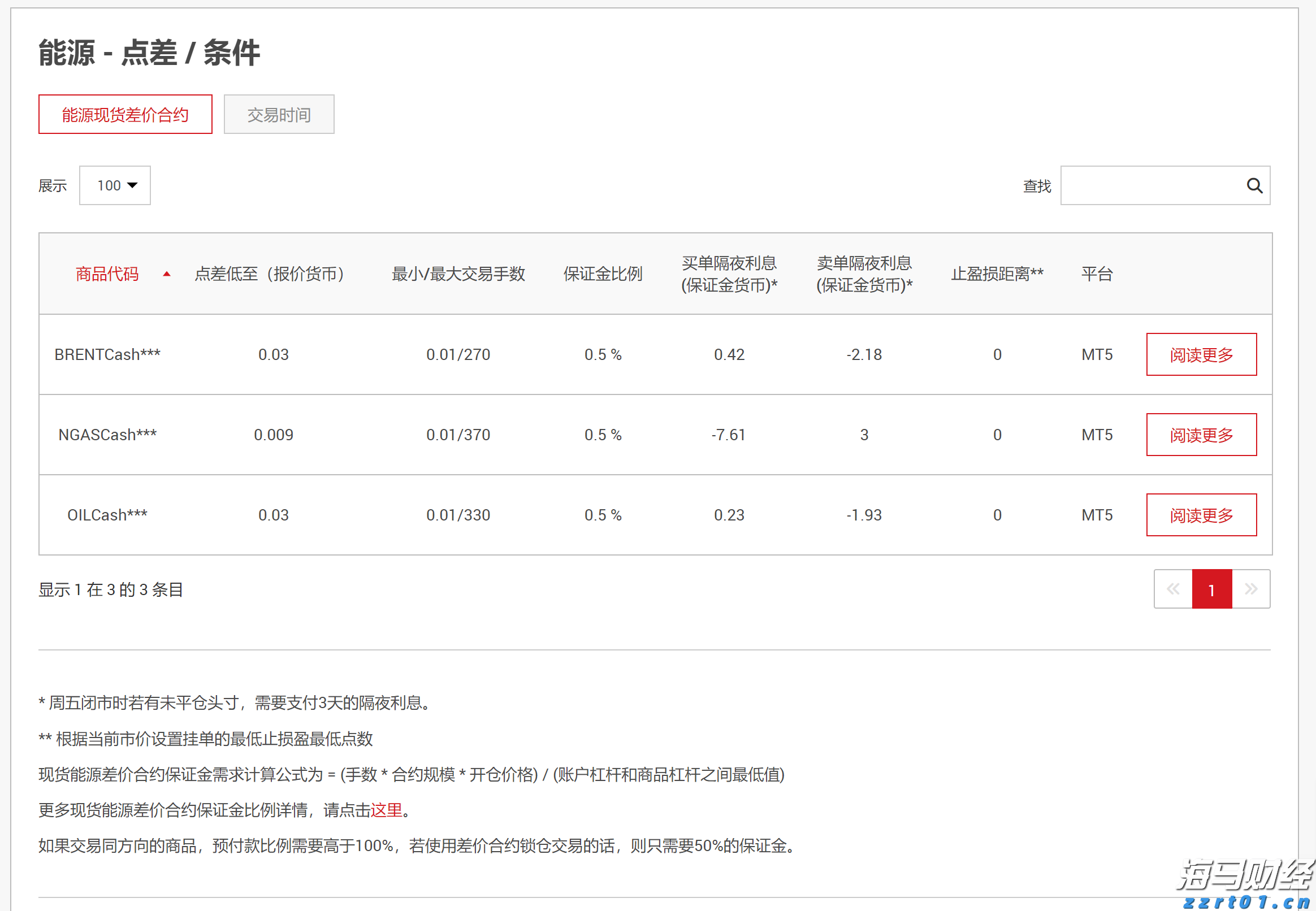 合肥皇冠假日酒店即将拍卖