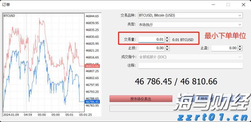 强生(JNJ.US)/艾伯维(ABBV.US)面临新挑战！礼来(LLY.US)BTK抑制剂成功在三期临床试验中达成主要目标