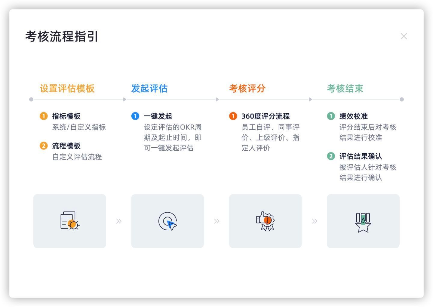 “赣溯源”助力校园食品安全