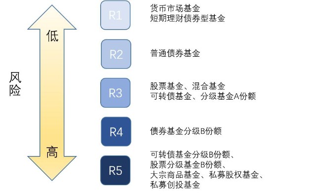 PD-1 PLUS成焦点，国产创新药迎来机遇：ESMO大会值得关注