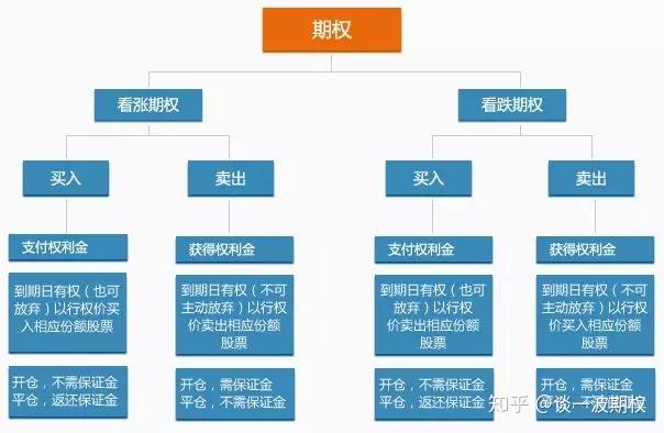 美股动态 | 特斯拉(TSLA.US)因与三星签订165亿美元芯片协议上涨超3.8%