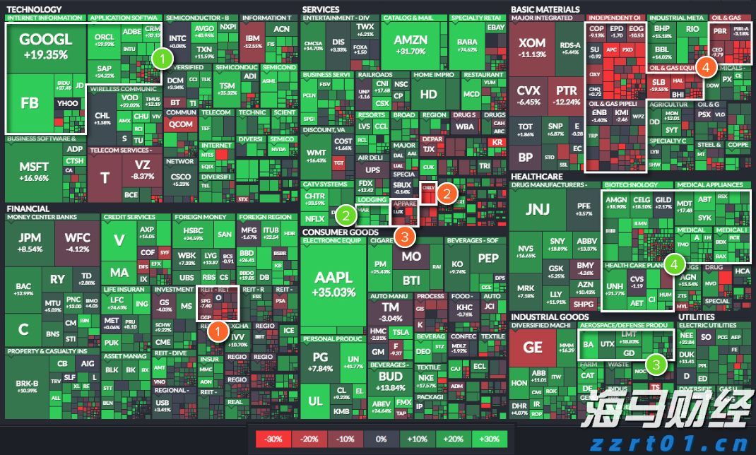 美韩将举行联合军演，朝鲜：强烈谴责，严正警告！