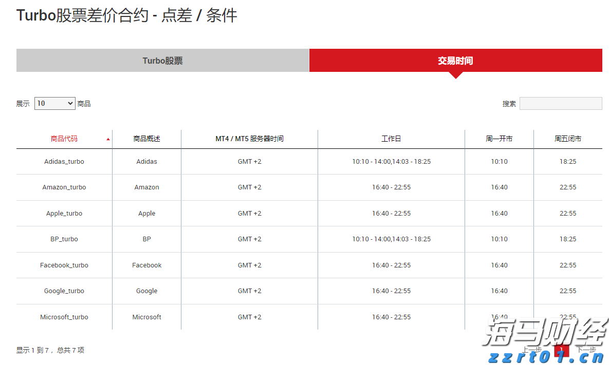 港交所(00388)：“香港交易所联讯通“将于2026年推出 优化发行人通讯及提升市场透明