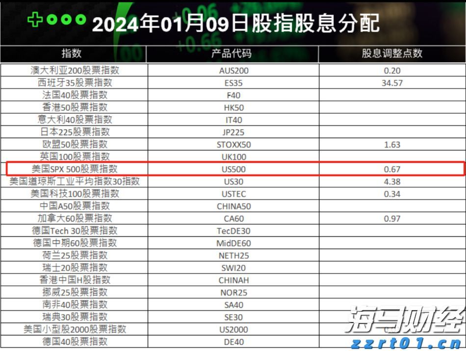 全国首批商业秘密保护创新试点地区公布