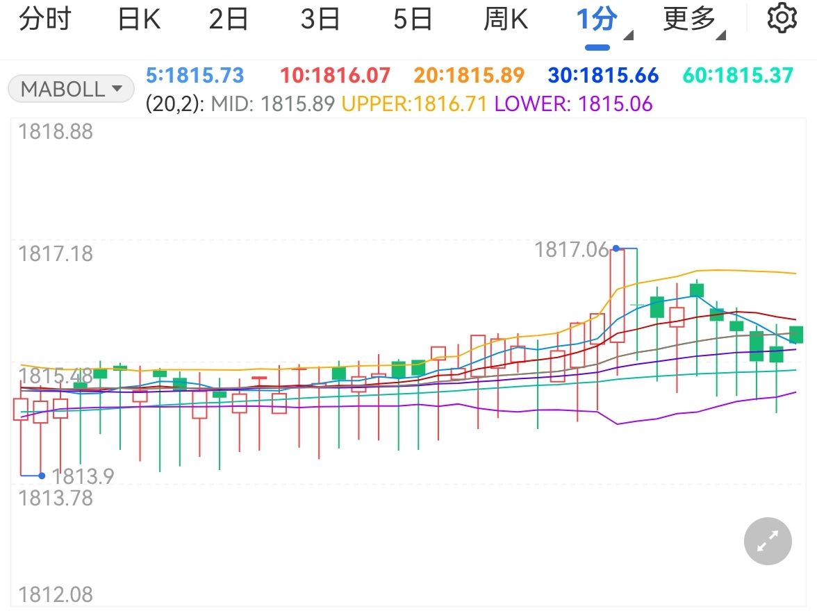 湖北将对4000家加油站开展监督抽查
