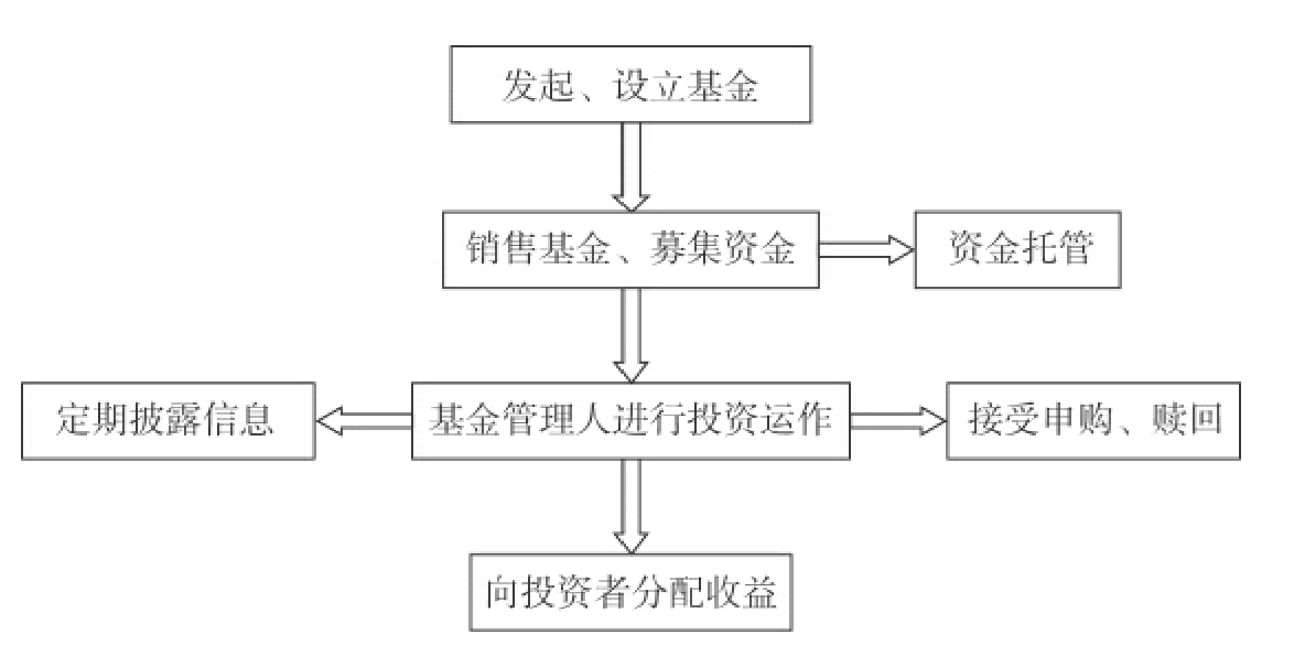 雷州市博物馆暑期延长开放时间