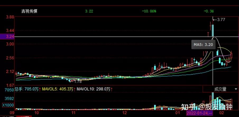 新股前瞻｜海西新药如何在现金流与研发之间取得平衡？