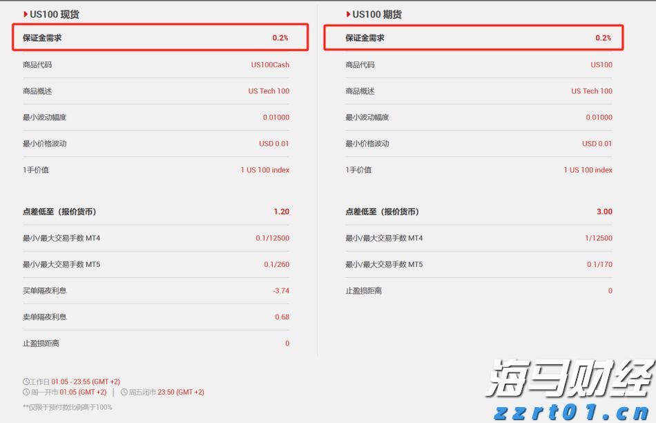 崔东树：2025年上半年二手车交易量同比增2% 行业复苏加速