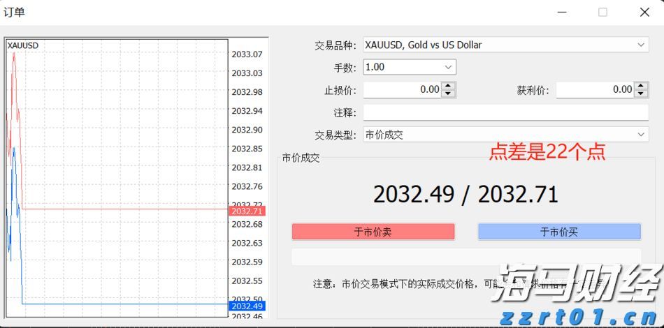 美财长贝森特：美联储下个月应考虑降息50基点