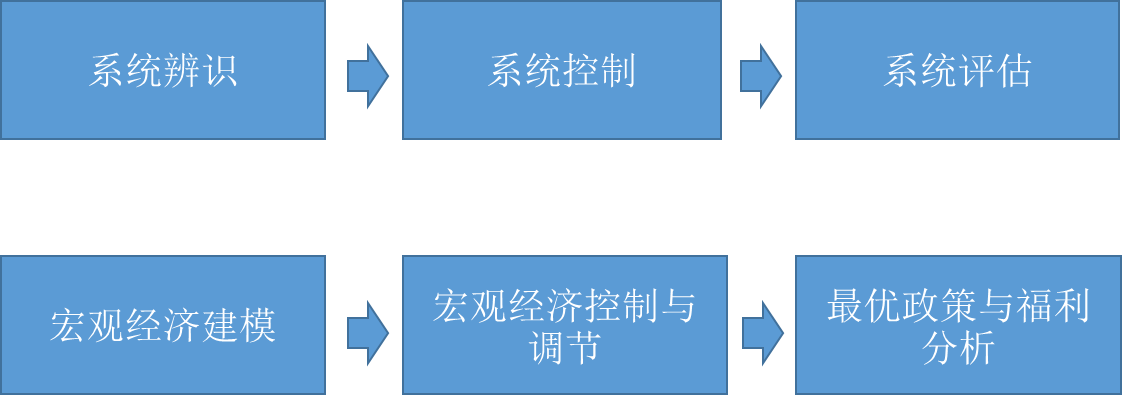 提高“两癌”防治认知  呵护“她”健康