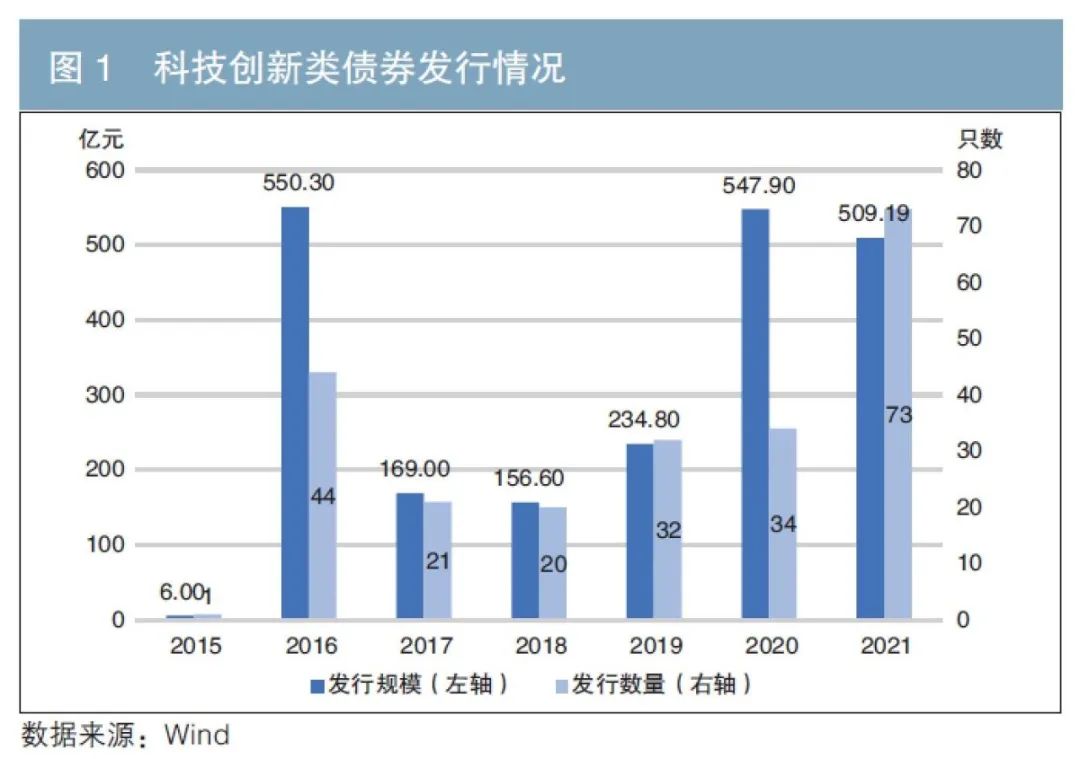 皇家加勒比(RCL.US)Q2盈利超出预期并上调全年展望，收入略低于预期