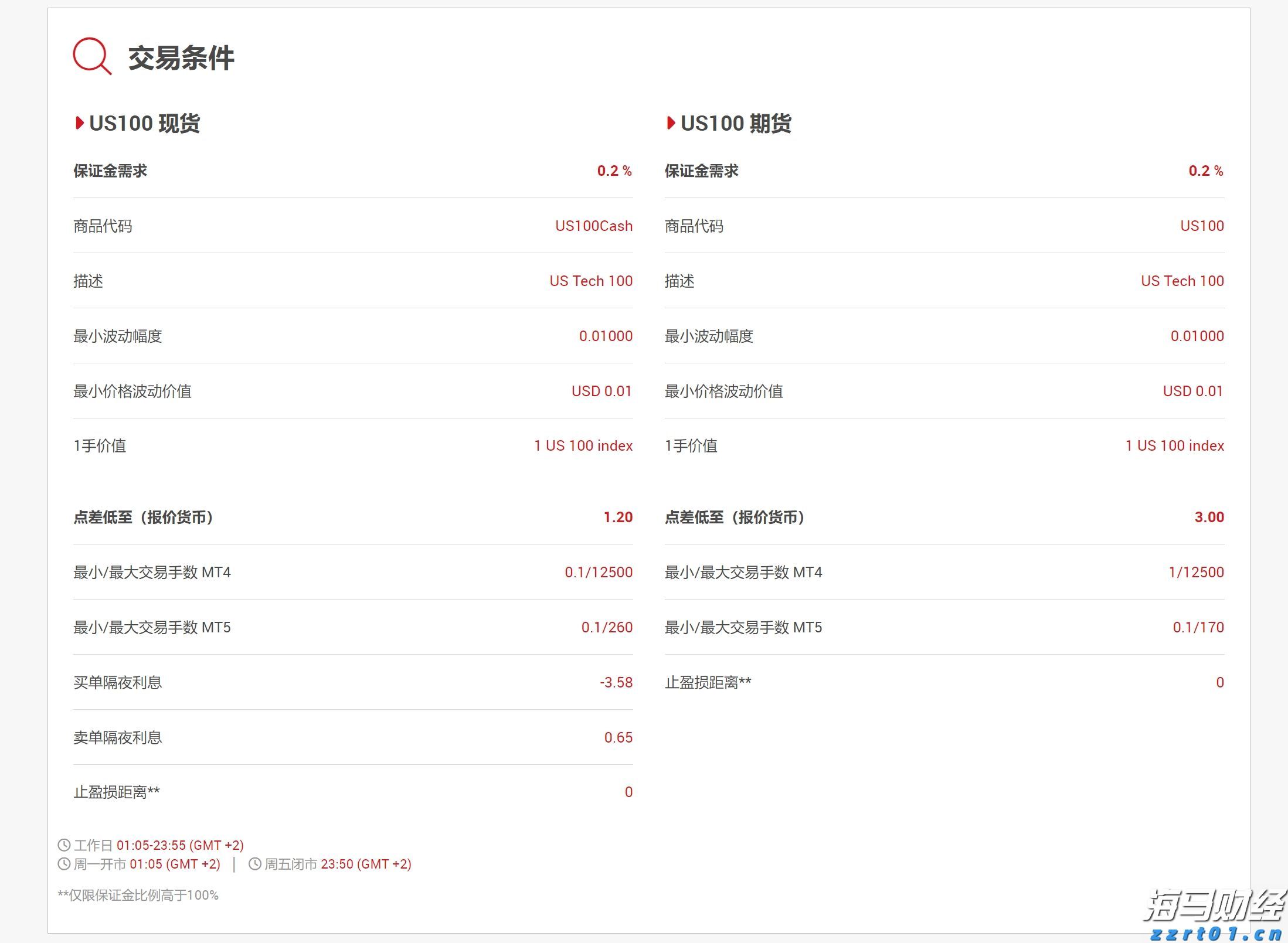 盈利强劲+现金充沛！美股2025年股票回购规模或突破1.1万亿美元创新高