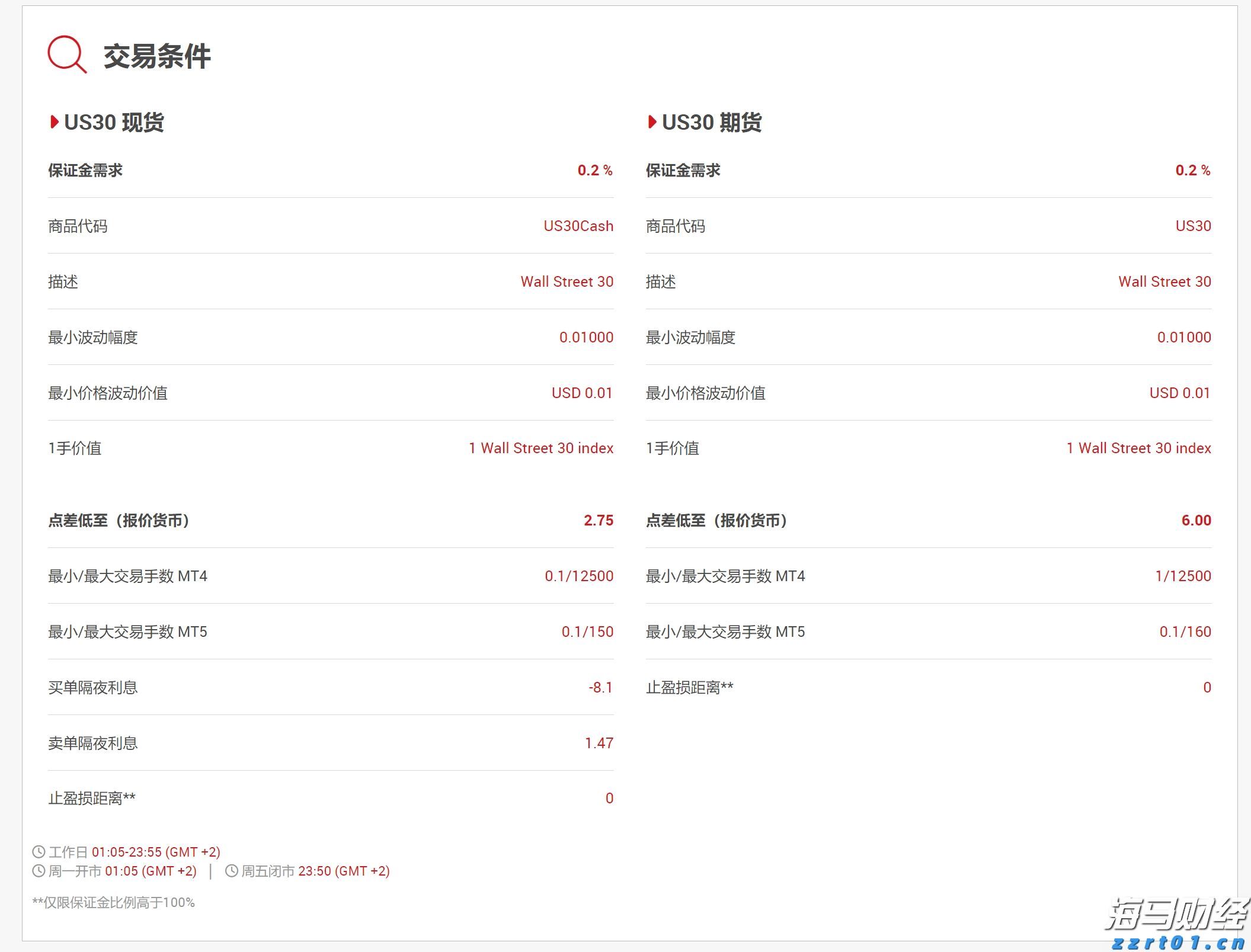 民生银行携手合肥“新粮仓” 金融助力消费新体验