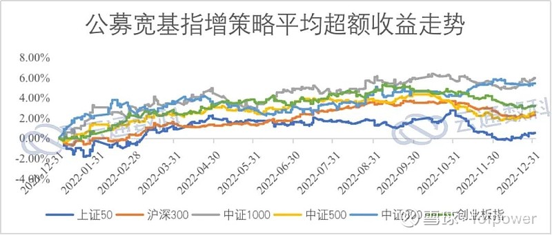 “村”光这边独好｜珠海村里来了个“明星”？