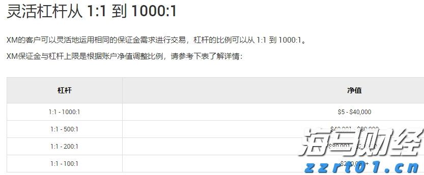 四川：做好食品安全风险分层分级管理