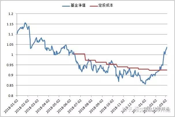 国家统计局：7月份社会消费品零售总额38780亿元 同比增长3.7%