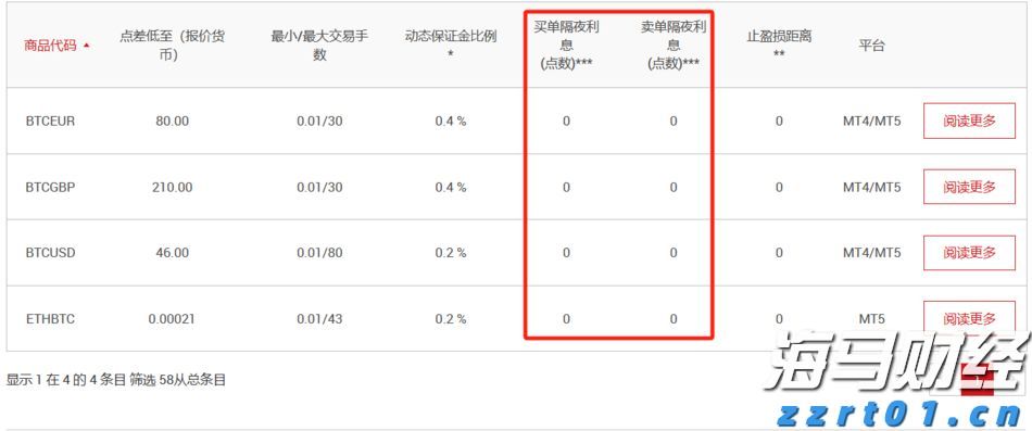 强劲的混动汽车需求抵消关税影响，丰田(TM.US)上半年销量创历史新高