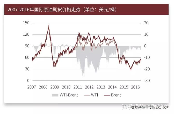 强生(JNJ.US)/艾伯维(ABBV.US)面临新挑战！礼来(LLY.US)BTK抑制剂成功在三期临床试验中达成主要目标