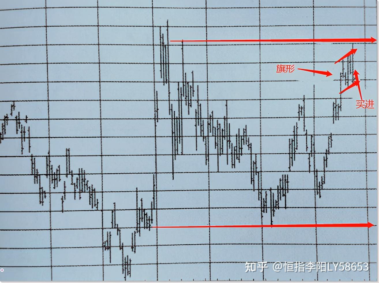 强生(JNJ.US)/艾伯维(ABBV.US)面临新挑战！礼来(LLY.US)BTK抑制剂成功在三期临床试验中达成主要目标