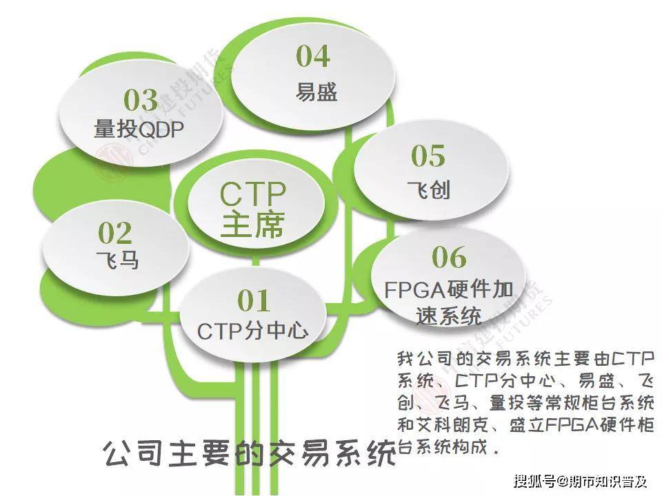国务院关税税则委员会关于调整对原产于美国的进口商品加征关税措施的公告