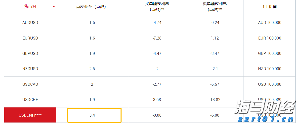 除了匈牙利，欧盟26个成员国发声支持乌克兰入盟