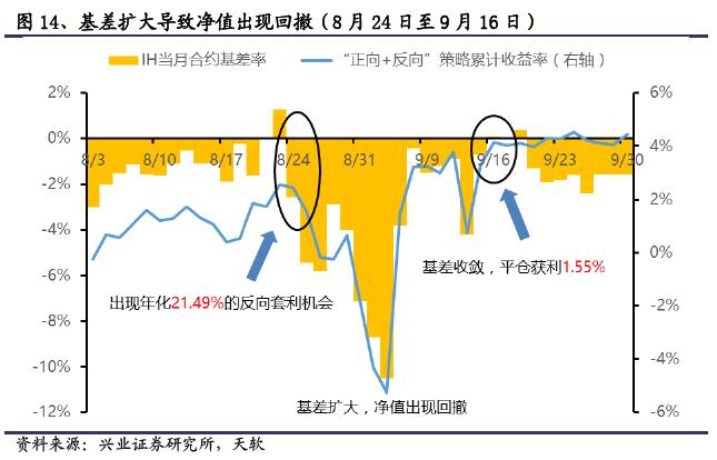 广西建立反垄断“三书一函”制度