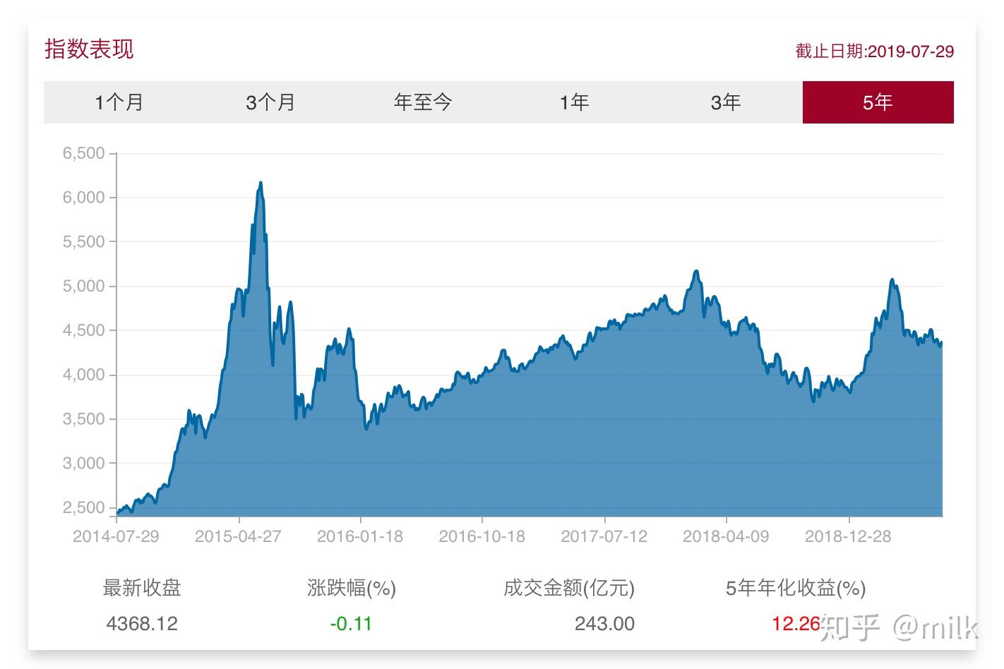 新疆昌吉州检验检测中心：用活智慧计量服务 绘好“民生图”