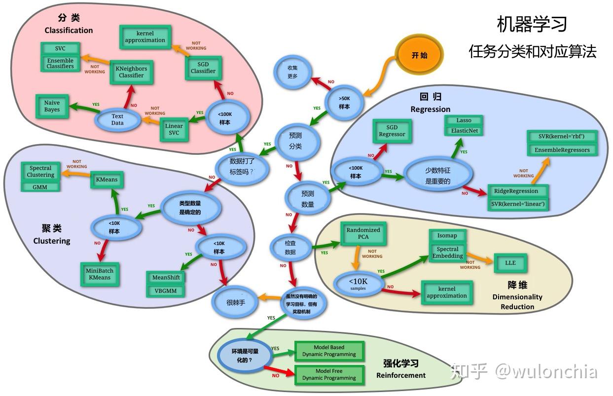 港股概念追踪 | 两部门最新发文！事关学前教育资金 政策部署下这些标的有望受益(附概念股)