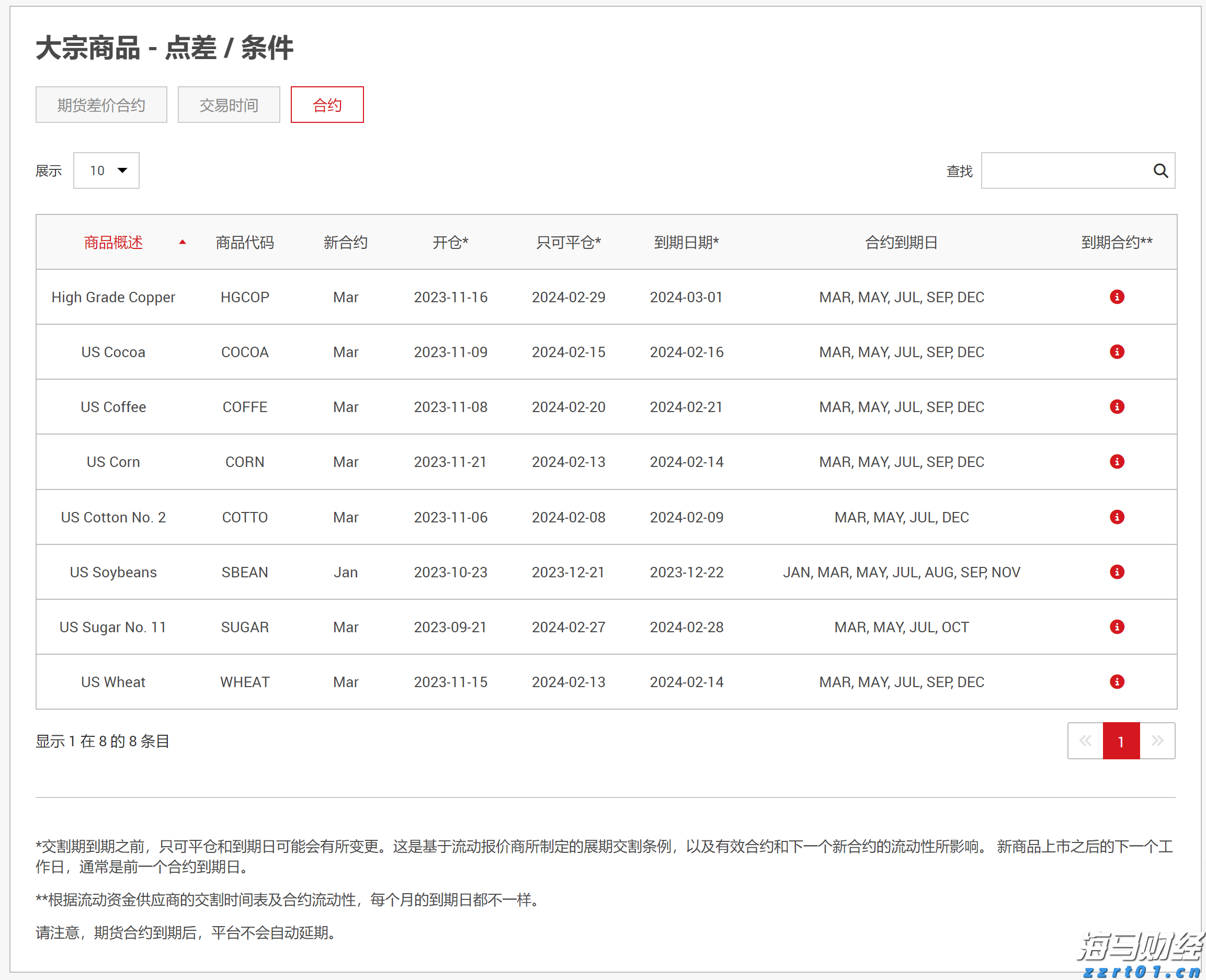 河南查处6起茶叶过度包装案件