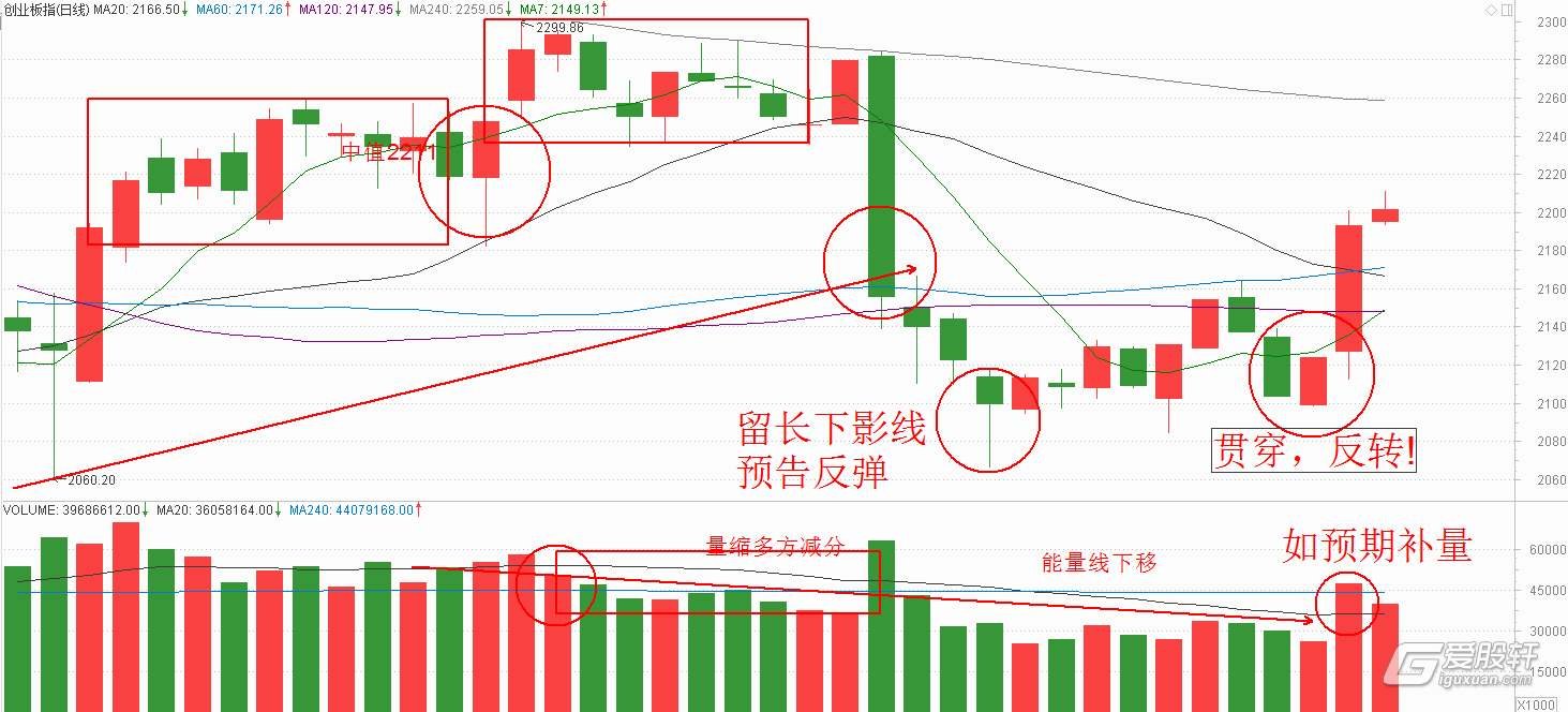 上海市市场监管局解读进一步支持外商投资企业参与标准化工作的若干措施