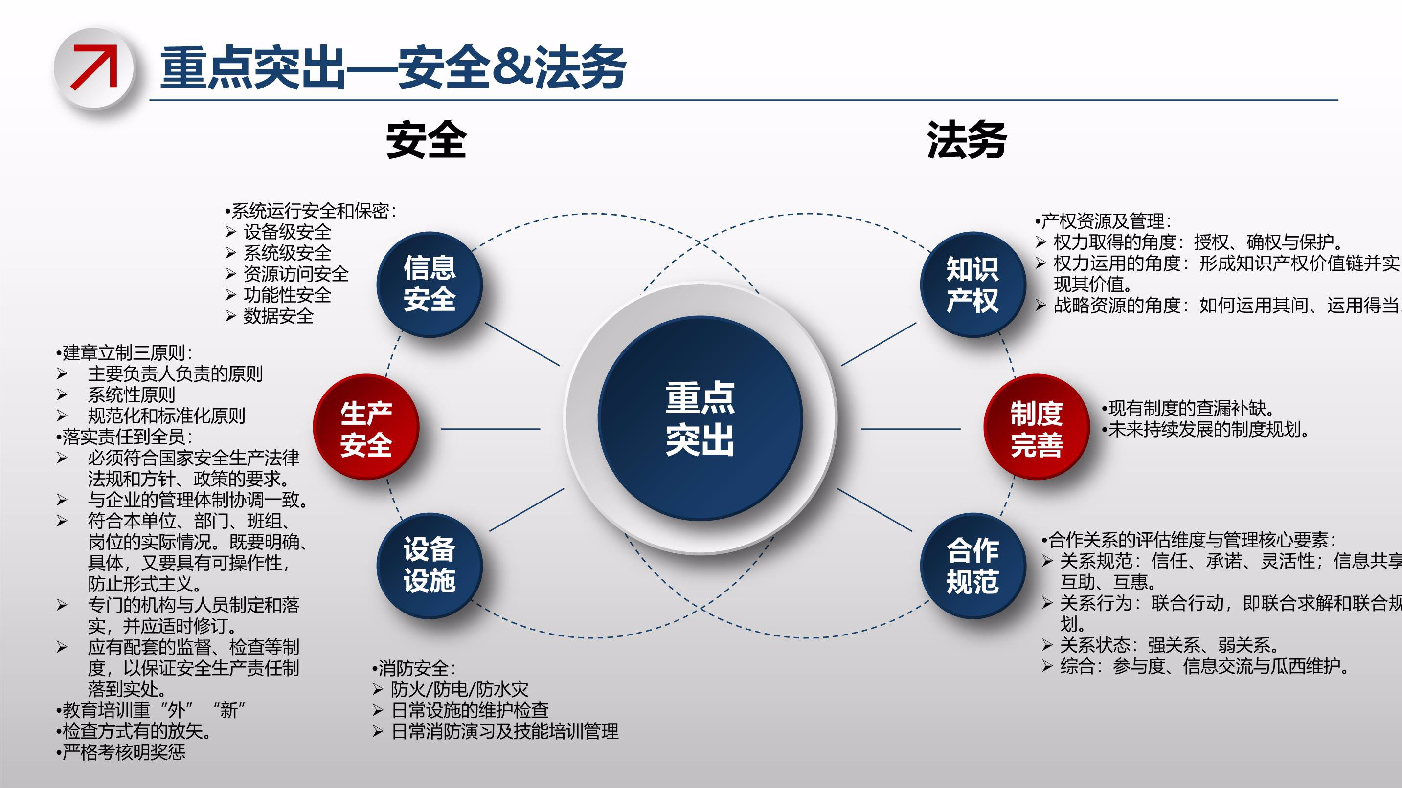 兴业银行落地全国首笔蓝色可持续境外美元债券