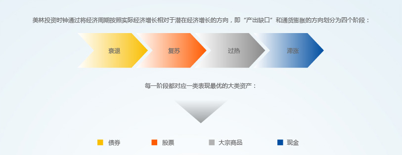 陕西省市场监管局召开全省价监竞争工作视频会议