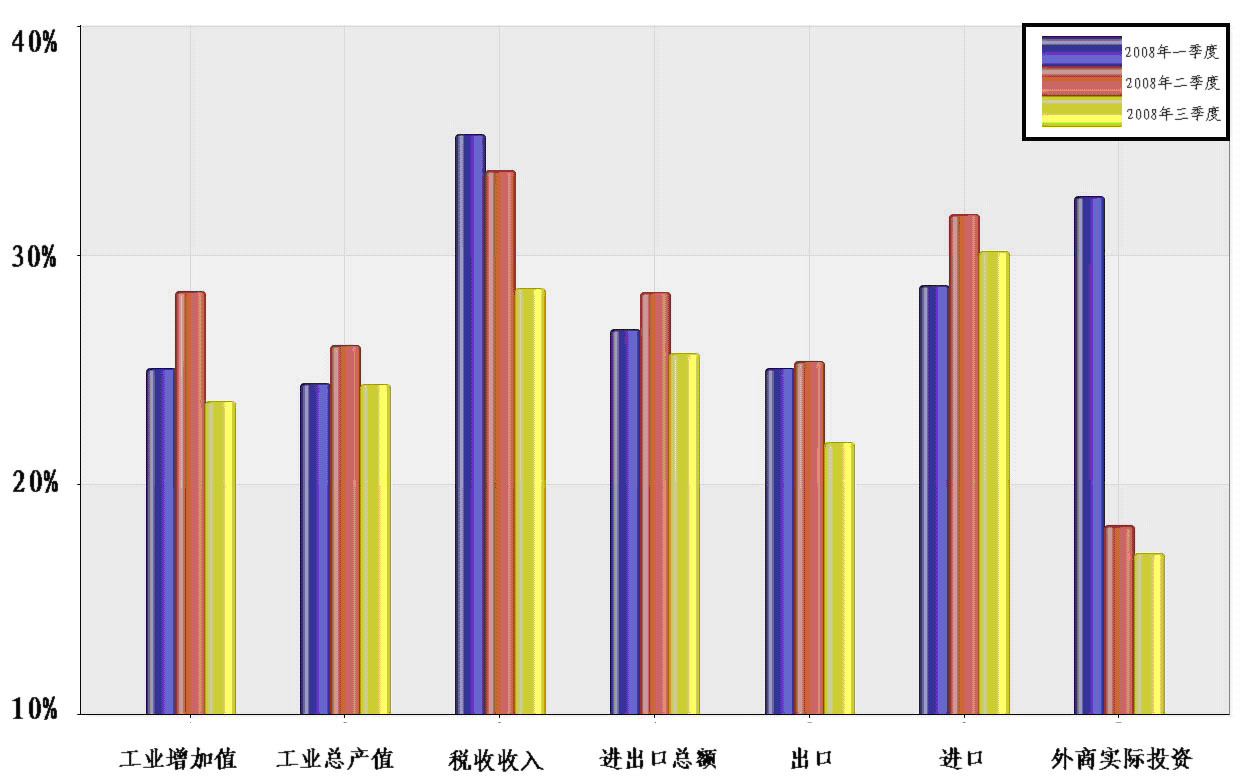 青海省各地持续推动食品安全“两个责任”工作机制走深走实