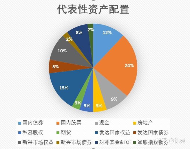 助力女企业家抢占“数字先机”