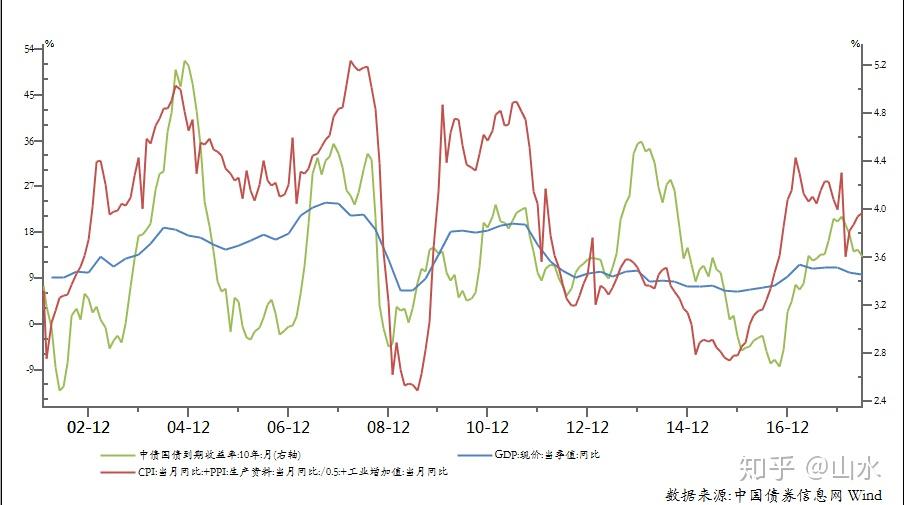 医我看丨老人、慢病患者、孕妇需警惕！基孔肯雅热重症伤器官