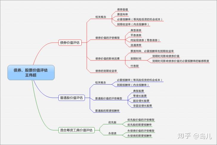 全国首次！广东三部门联合出台碳排放配额质押融资新机制