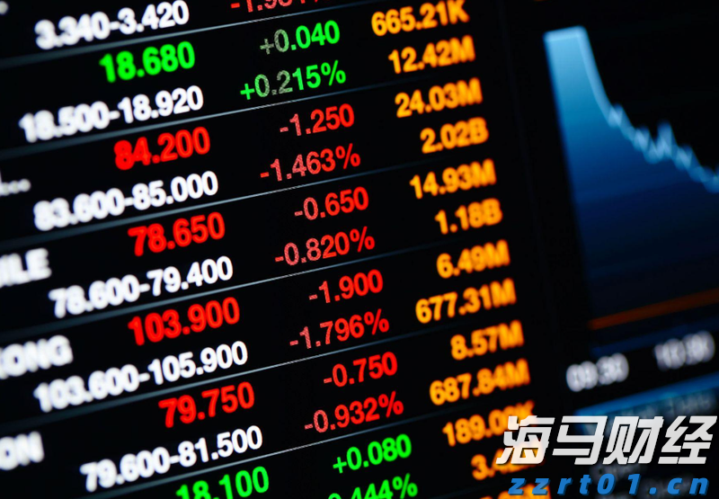 紧张局势加剧！鲍威尔坚持不降息 特朗普要求美联储理事会“介入”