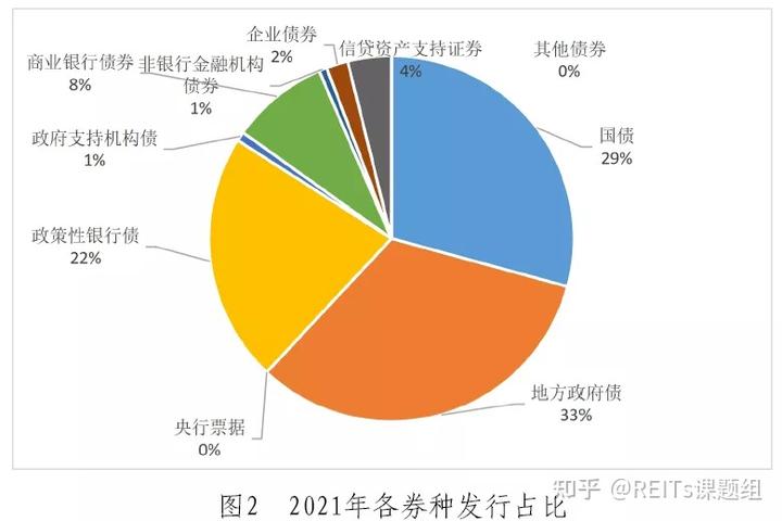 美联储副主席鲍曼表示：支持年内三次降息，可能在9月启动