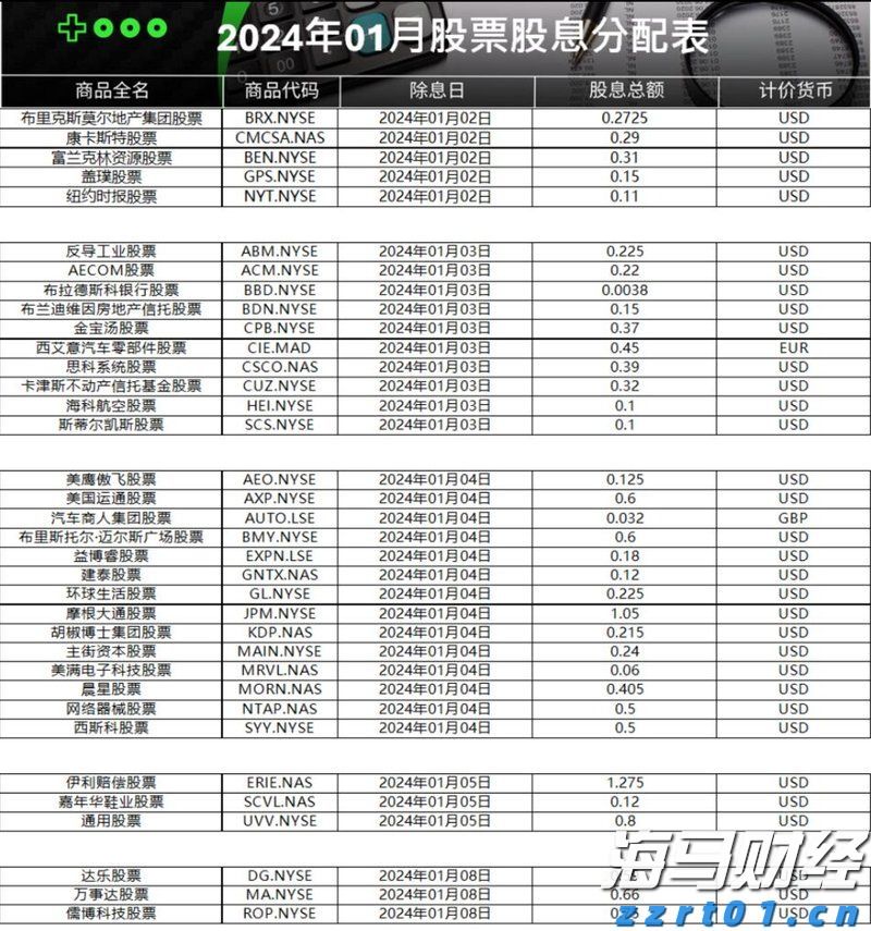 中信建投：物流领域具身智能前景广阔，重点关注综合实力强的企业