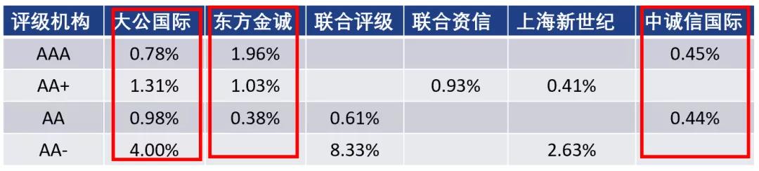 海南省市场监管局“五个强化”圆满完成博鳌亚洲论坛年会保障任务